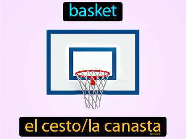 el cesto Simple Definition