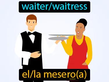 el mesero Simple Definition