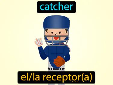 el receptor Simple Definition