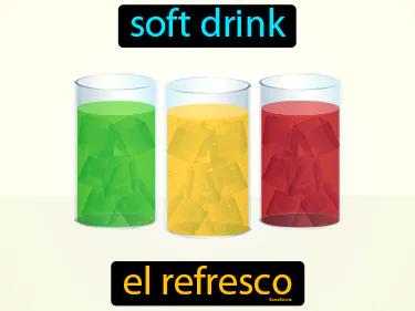 el refresco Simple Definition