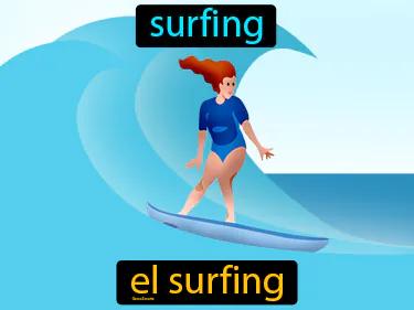 el surfing Simple Definition