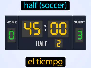 el tiempo Simple Definition