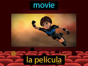 la pelicula Simple Definition