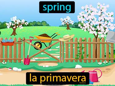 la primavera Simple Definition