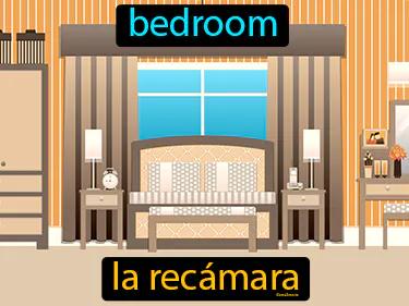 la recamara Simple Definition