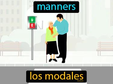 los modales Simple Definition