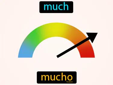 mucho Simple Definition