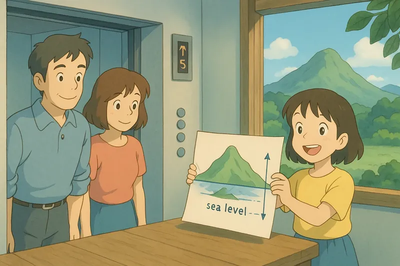 Elevation - A Real World Example Elevation - A Real World Example