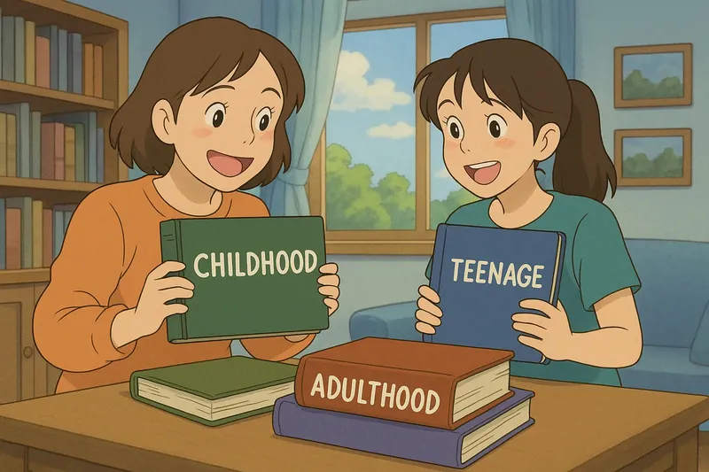 Period - A Real World Example