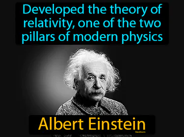 developed the theory of relativity, one of the two pillars of modern physics