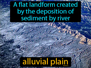 Civilizations in Mesopotamia