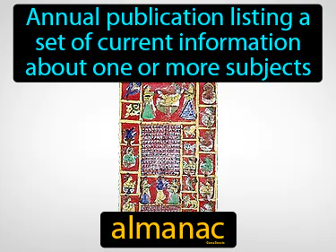 annual publication listing a set of current information about one or more subjects