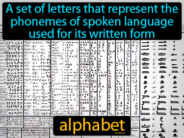 A set of letters that represent the phonemes of spoken language used for its written form