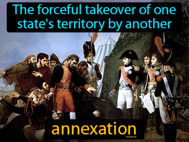 The forceful takeover of one state's territory by another