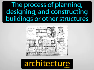 the process of planning, designing, and constructing buildings or other structures
