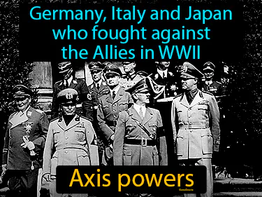 Germany, Italy and Japan who fought against the Allies in WWII