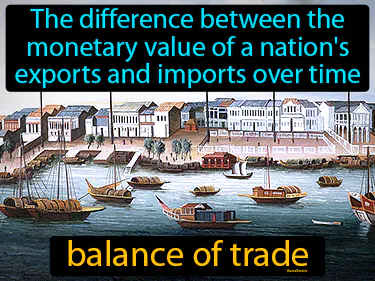 The difference between the monetary value of a nation's exports and imports over time