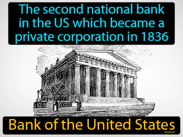 the second national bank in the US which became a private corporation in 1836