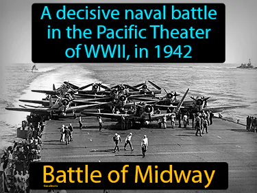 a decisive naval battle in the Pacific Theater of WWII, in 1942