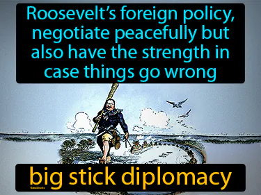 Roosevelt’s foreign policy, negotiate peacefully but also have the strength in case things go wrong