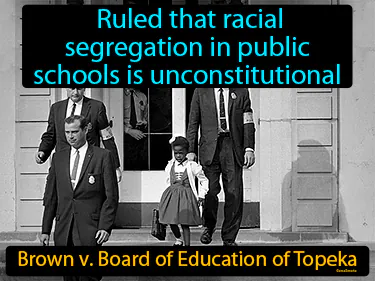 ruled that racial segregation in public schools is unconstitutional
