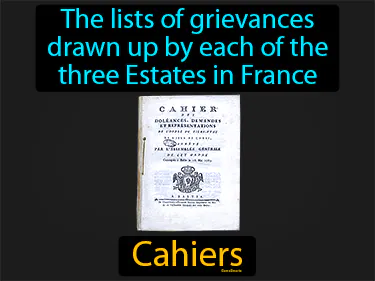 The lists of grievances drawn up by each of the three Estates in France
