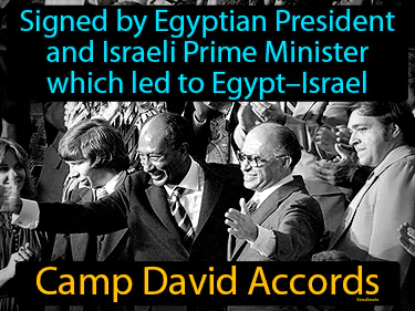 signed by Egyptian President and Israeli Prime Minister which led to Egypt–Israel Peace Treaty