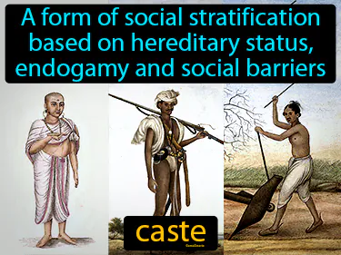 a form of social stratification based on hereditary status, endogamy and social barriers