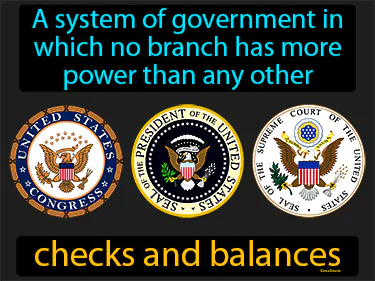 a system of government in which no branch has more power than any other