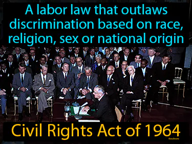 a labor law that outlaws discrimination based on race, religion, sex or national origin