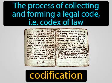 The process of collecting and forming a legal code, i.e. codex of law