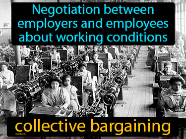 negotiation between employers and employees about working conditions