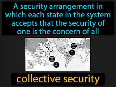 A security arrangement in which each state in the system accepts that the security of one is the concern of all