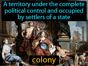 A territory under the complete political control and occupied by settlers of a state