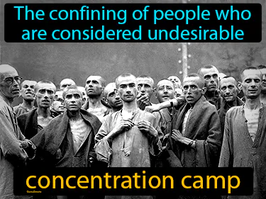 the confining of people who are considered undesirable