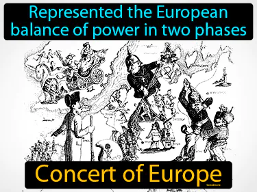 Represented the European balance of power in two phases