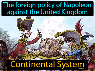 The foreign policy of Napoleon against the United Kingdom