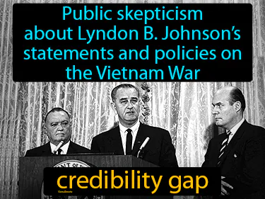 public skepticism about Lyndon B Johnson’s statements and policies on the Vietnam War