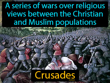 a series of wars over religious views between the Christian and Muslim populations