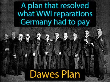 a plan that resolved what WWI reparations Germany had to pay