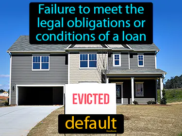 Failure to meet the legal obligations or conditions of a loan