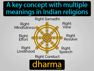 a key concept with multiple meanings in Indian religions