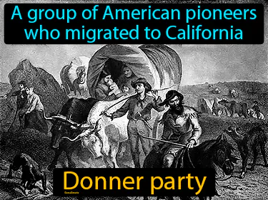 a group of American pioneers who migrated to California