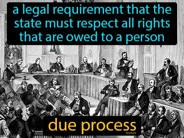 a legal requirement that the state must respect all rights that are owed to a person