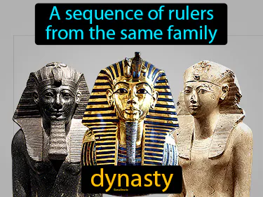 a sequence of rulers from the same family
