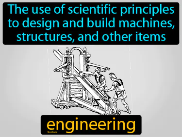 The use of scientific principles to design and build machines, structures, and other items