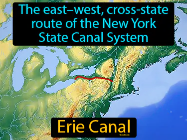 the east–west, cross-state route of the New York State Canal System