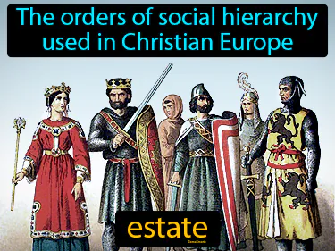 the orders of social hierarchy used in Christian Europe