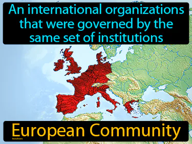 An international organizations that were governed by the same set of institutions