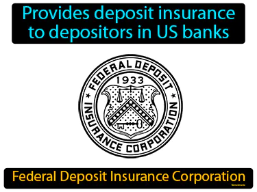provides deposit insurance to depositors in US banks